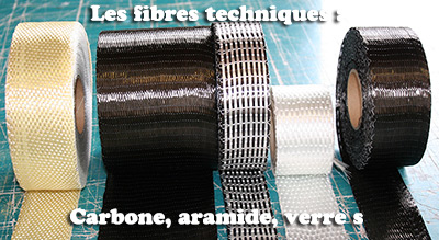 Les fibres techniques: carbon, aramide, fibre de verre