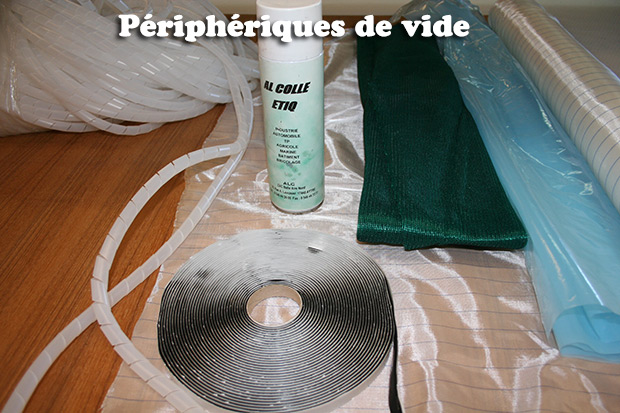 Priphriques de vide