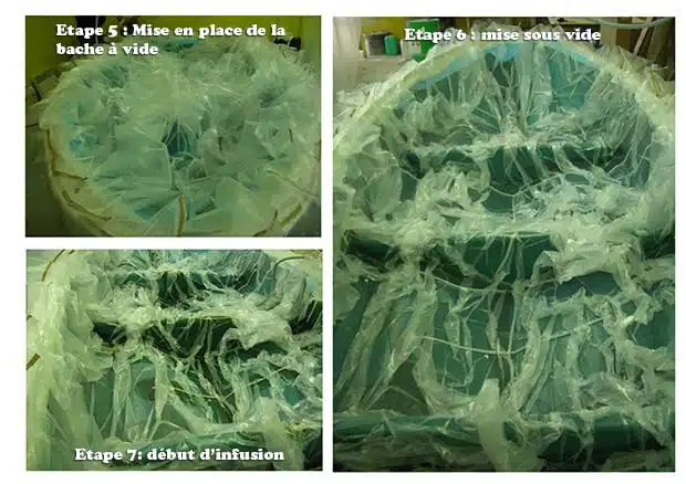 Mise en place de la bâche à vide - Mise sous vide - Début d'infusion