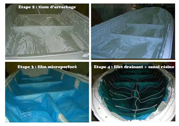 Mise en place du tissu d'arrachage, du film micro perforé et du filet drainant pour le canal résine
