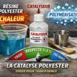 La catalyse polyester : un détail… qui n’en est pas un !