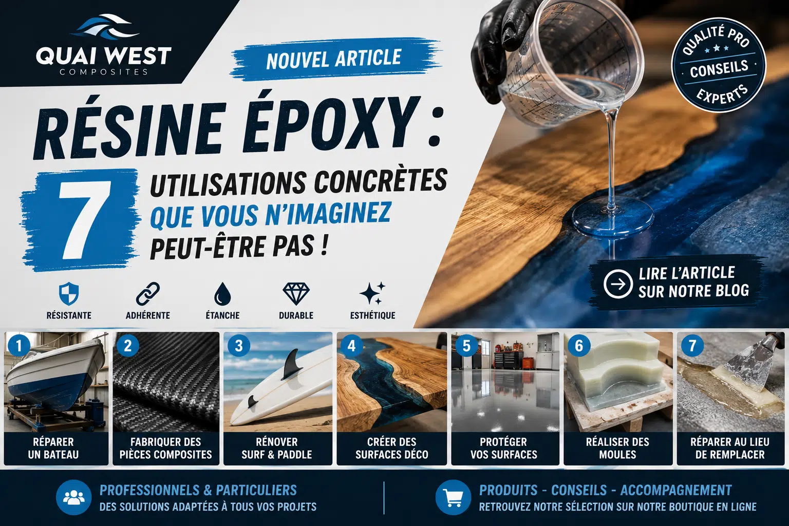 Résine époxy : 7 utilisations concrètes